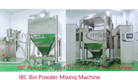 How to solve cross-contamination during powder mixing?