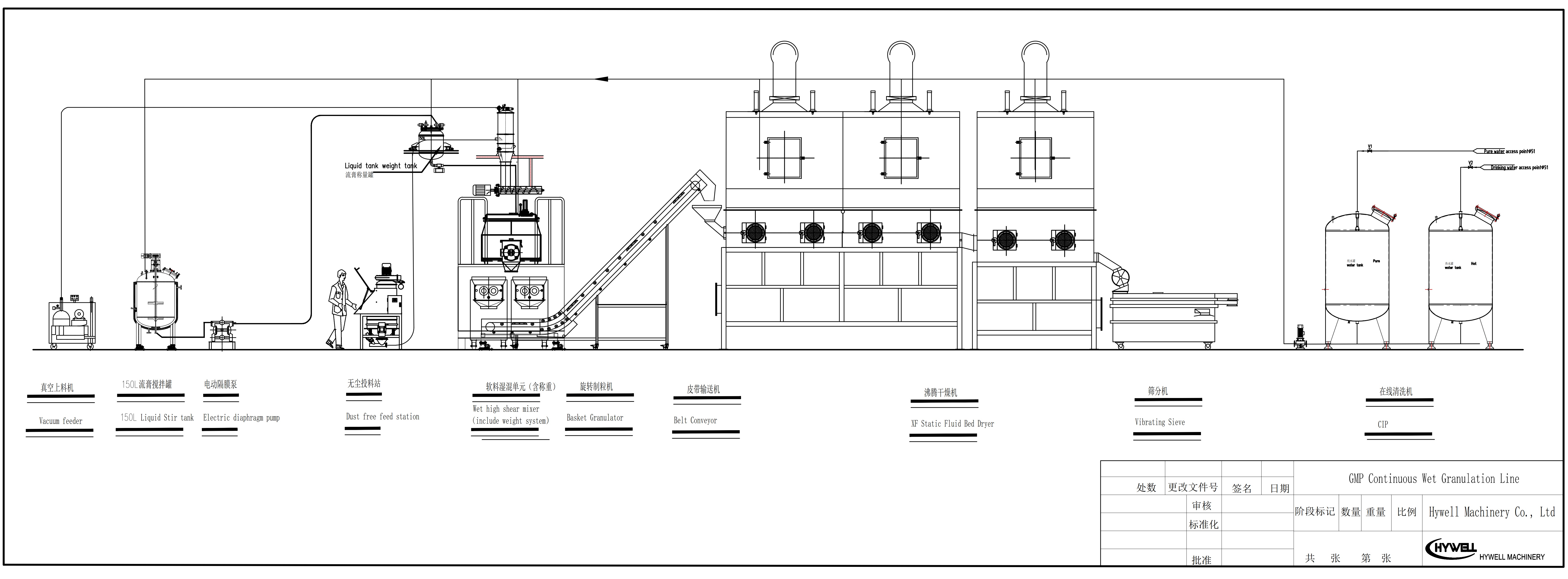 sl-zs-ghl-zl-xf-fs line-202603-model_1