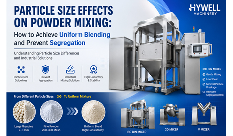 Particle Size Effects on Powder Mixing: How To Achieve Uniform Blending And Prevent Segregation