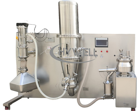 Lab Solid Dosage Manufacturing Line – Wet Granulation Process